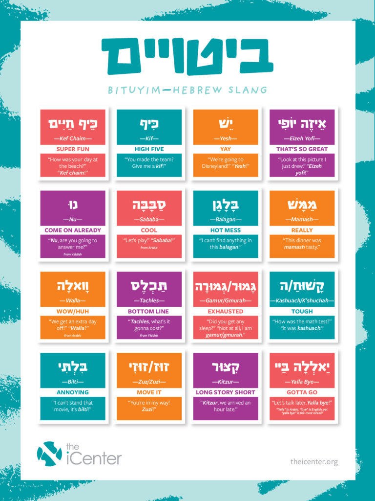 Hebrew Slang Words and Phrases You Should Know